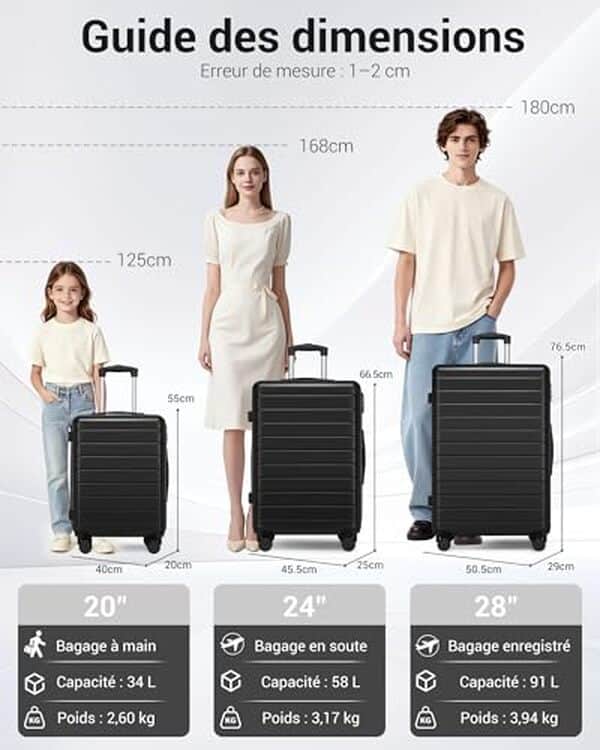 Découvrez notre test détaillé du set de valises rigides Shavont : légères, durables et idéales pour les voyages en famille. Avis complet et conseils. 