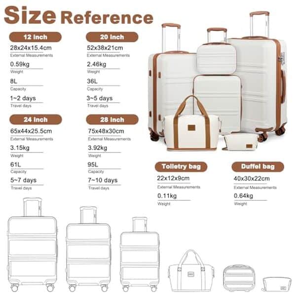 Découvrez notre avis détaillé sur le set de voyage Kono : 6 valises rigides et accessoires pratiques pour vos déplacements. Qualité, prix et commodité au rendez-vous. 