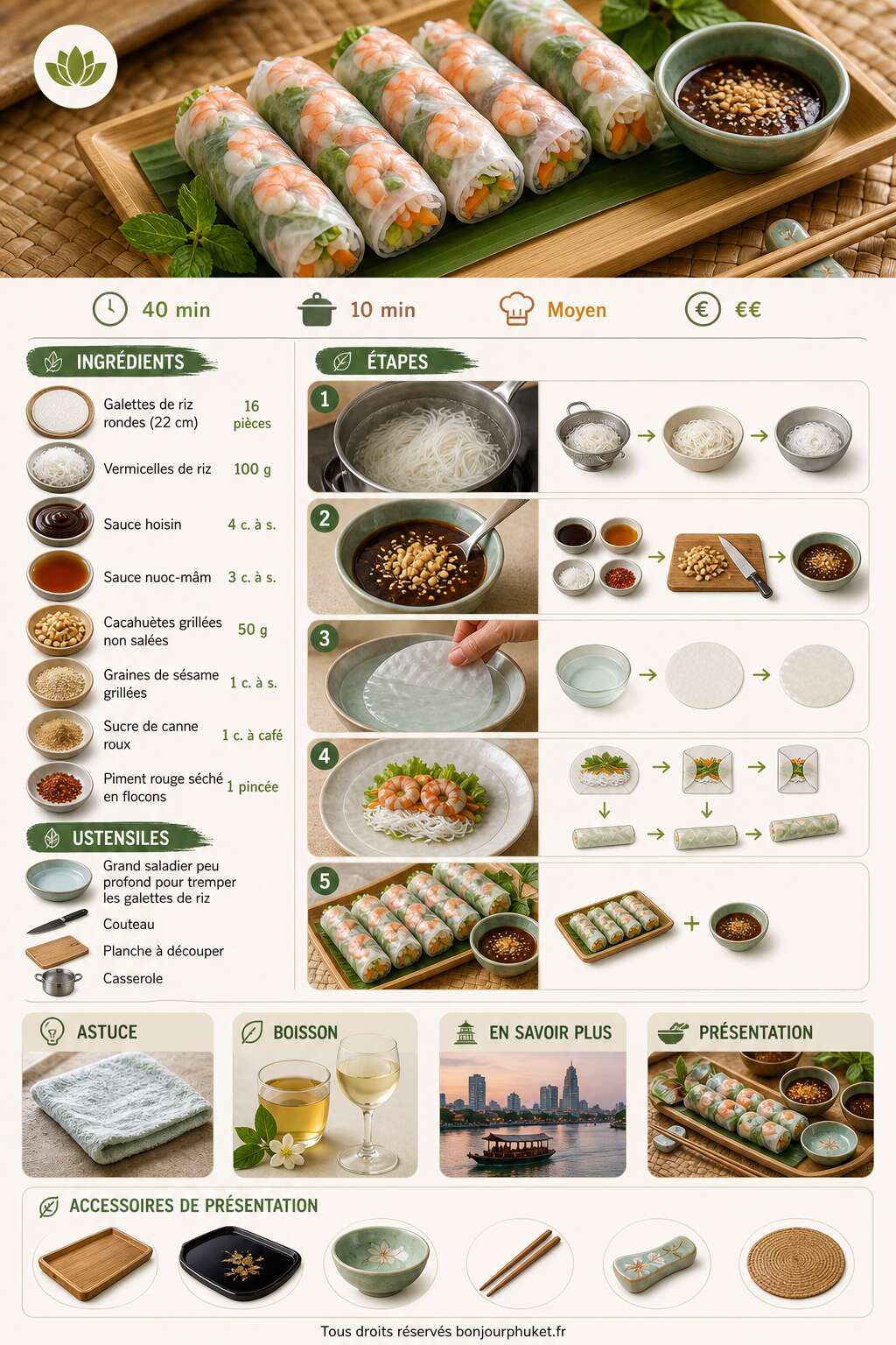 Fiche recette Recette authentique de rouleaux de printemps vietnamiens