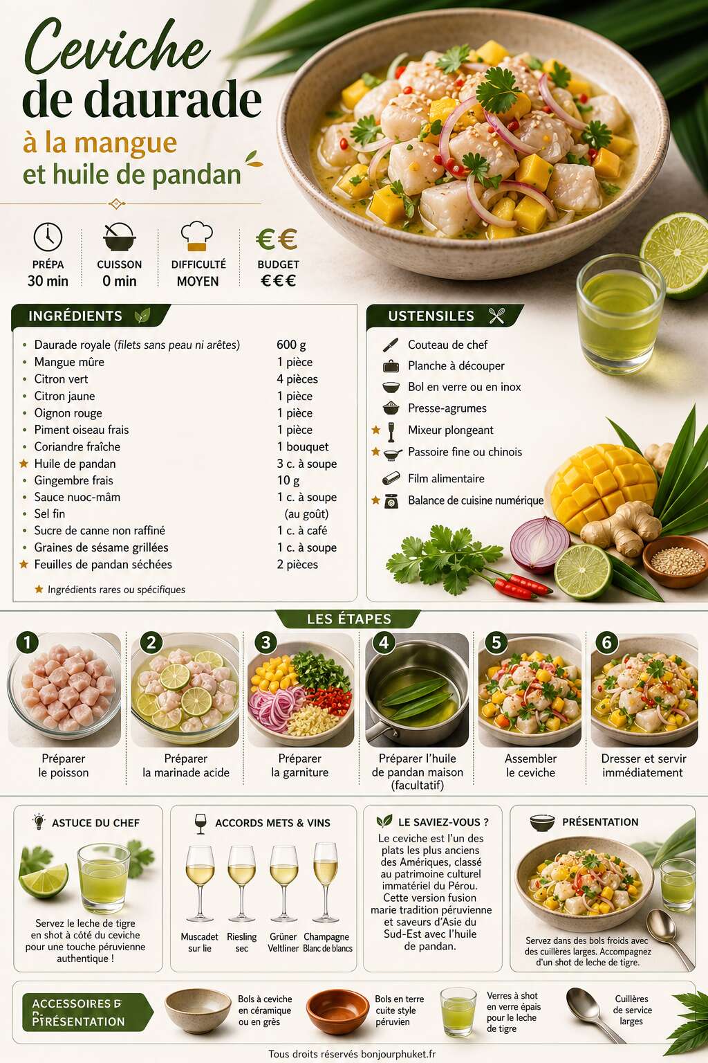 Fiche recette Recette de ceviche de daurade &agrave; la mangue et huile de pandan