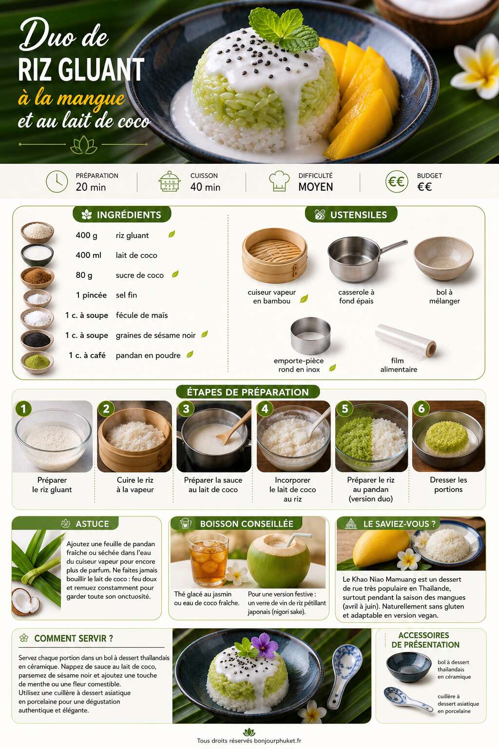Fiche recette Recette du duo de riz gluant &agrave; la mangue et au lait de coco