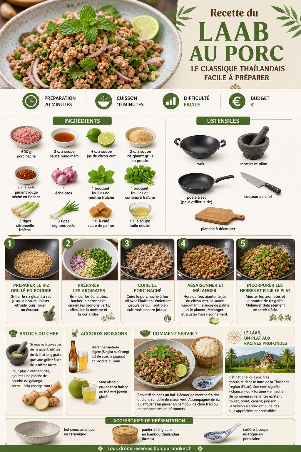 Fiche recette Recette du laab au porc : le classique tha&iuml;landais facile &agrave; pr&eacute;parer