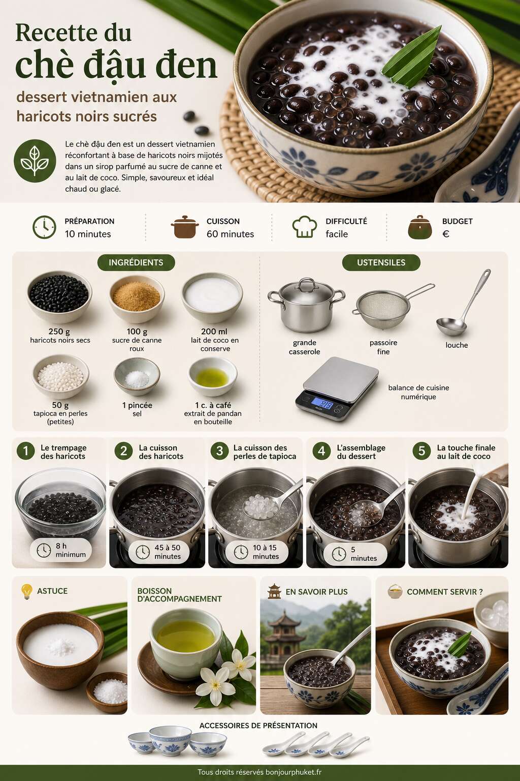 Fiche recette Recette du ch&egrave; đậu đen : dessert vietnamien aux haricots noirs sucr&eacute;s