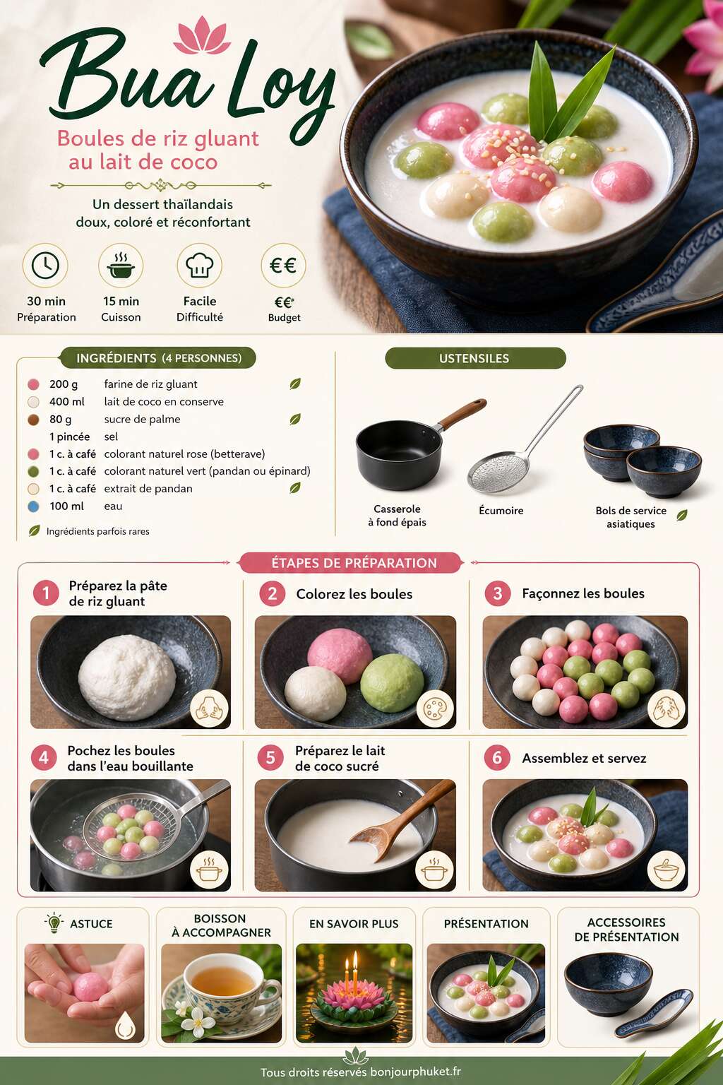 Fiche recette Recette de bua loy : boules de riz gluant au lait de coco