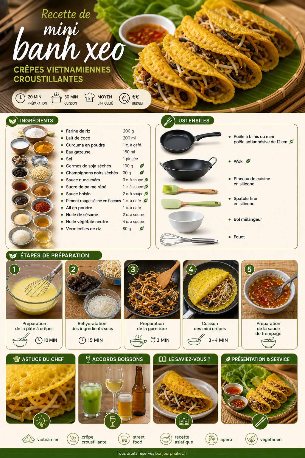 Fiche recette Recette de mini banh xeo : crêpes vietnamiennes croustillantes Fiche recette Recette de mini banh xeo : crêpes vietnamiennes croustillantes