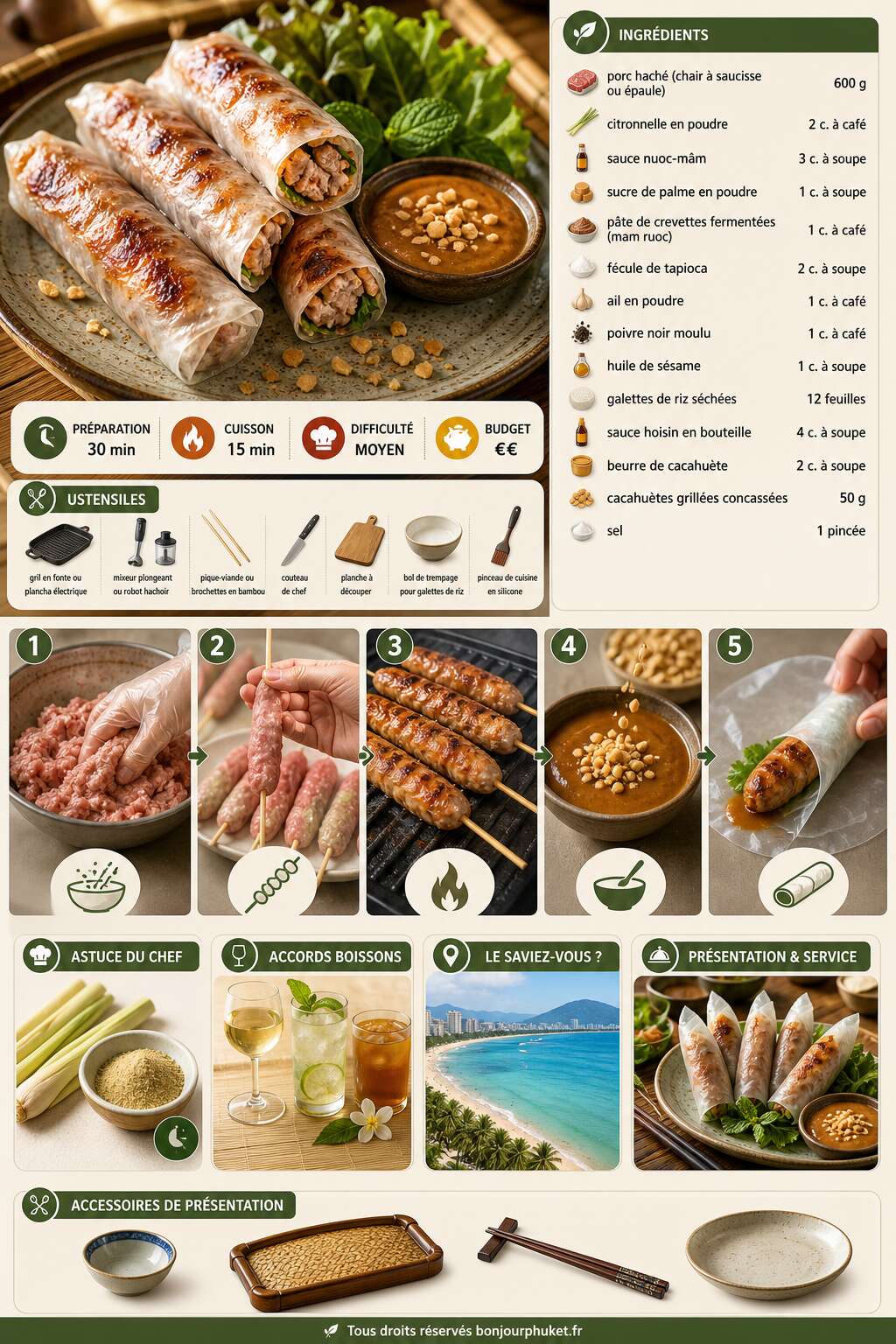 Fiche recette Recette de porc grill&eacute; &agrave; la citronnelle en rouleau nem nuong