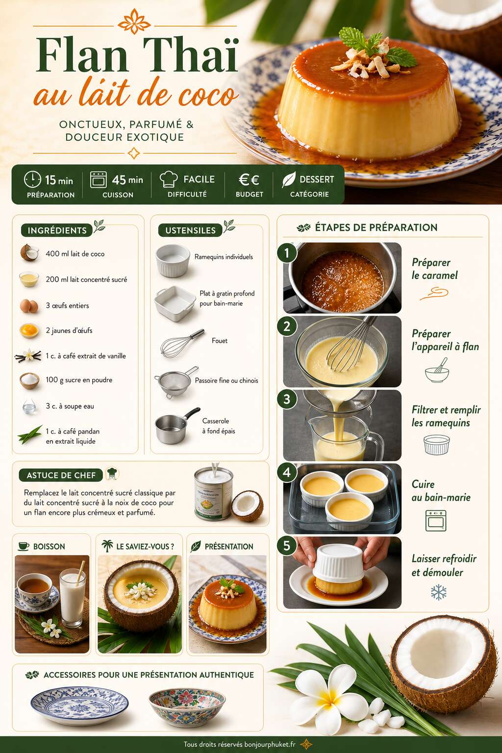 Fiche recette Recette du flan tha&iuml; au lait de coco