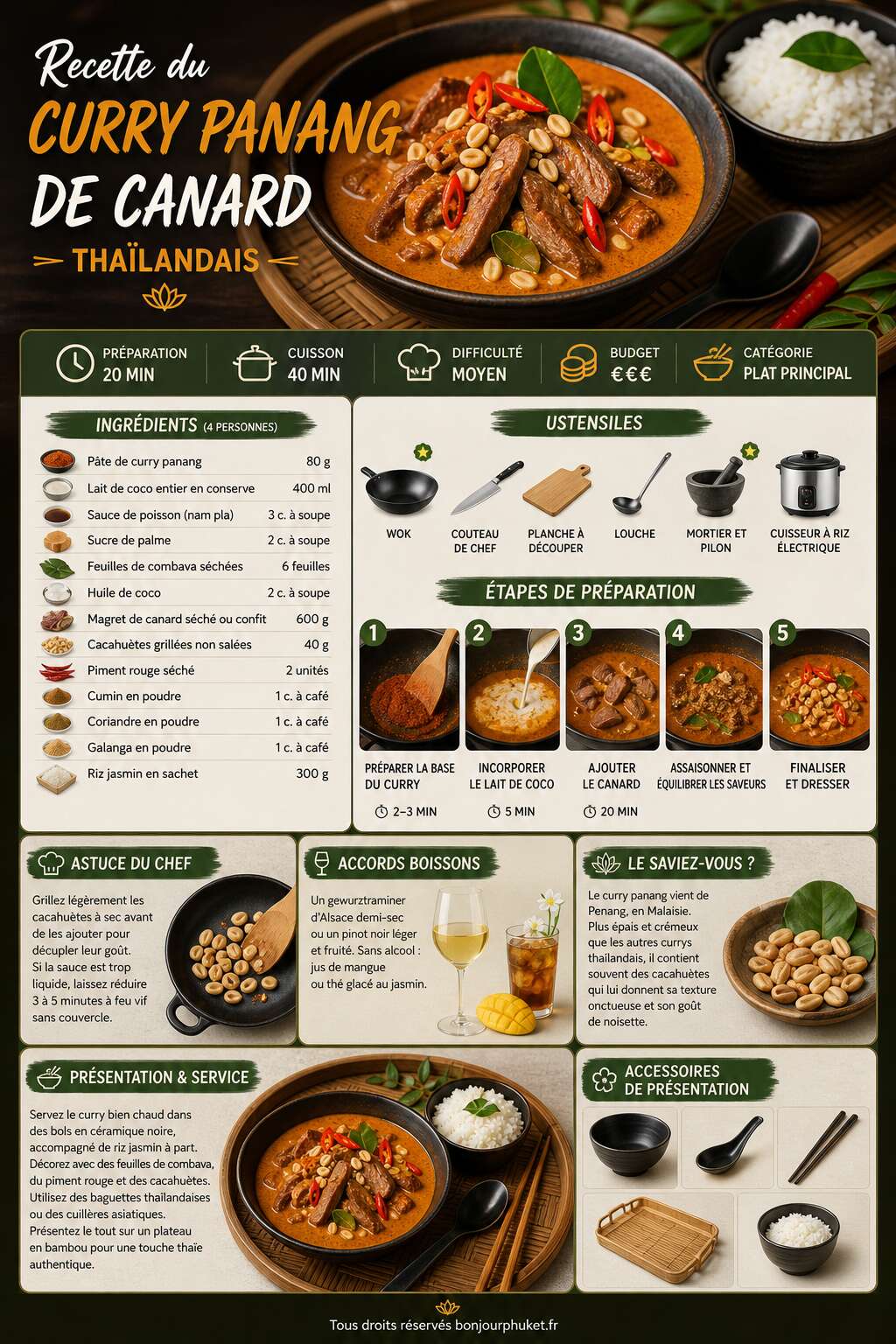 Fiche recette Recette du curry panang de canard tha&iuml;landais