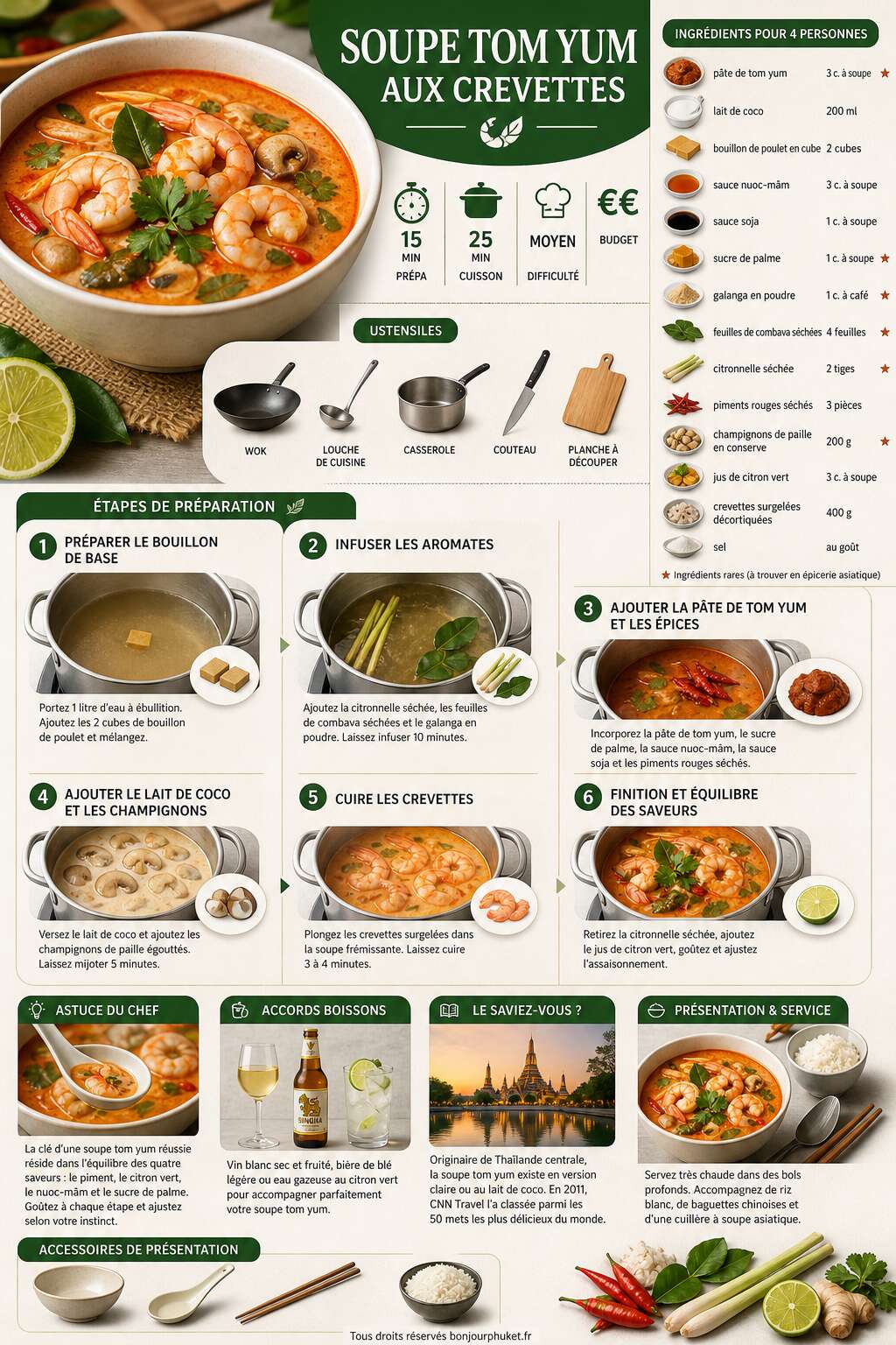 Fiche recette Recette de soupe tom yum aux crevettes