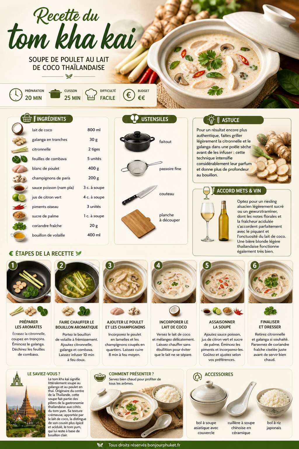 Fiche recette Recette du tom kha kai : soupe de poulet au lait de coco tha&iuml;landaise