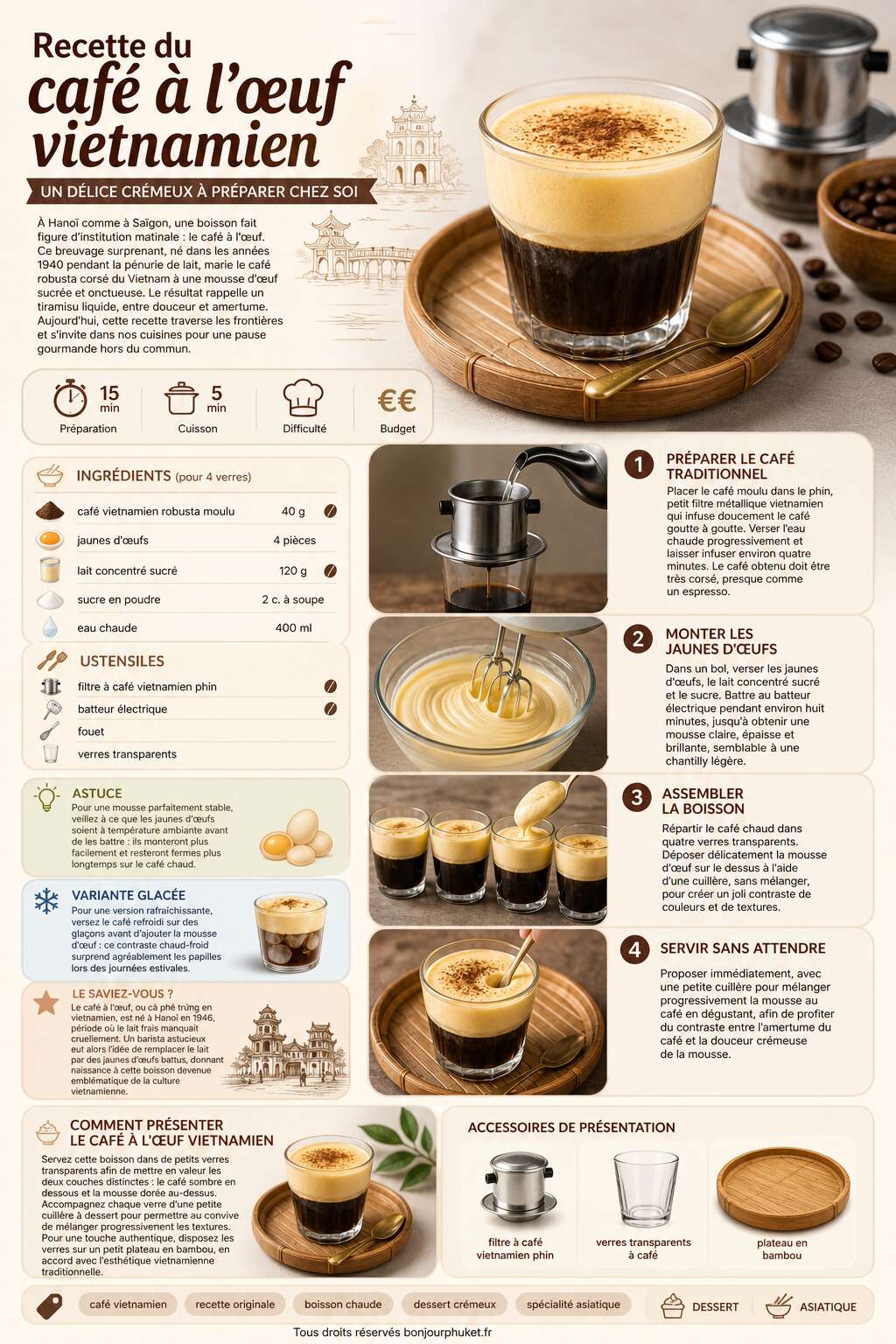 Fiche recette Recette du caf&eacute; &agrave; l'&oelig;uf vietnamien : un d&eacute;lice cr&eacute;meux &agrave; pr&eacute;parer chez soi