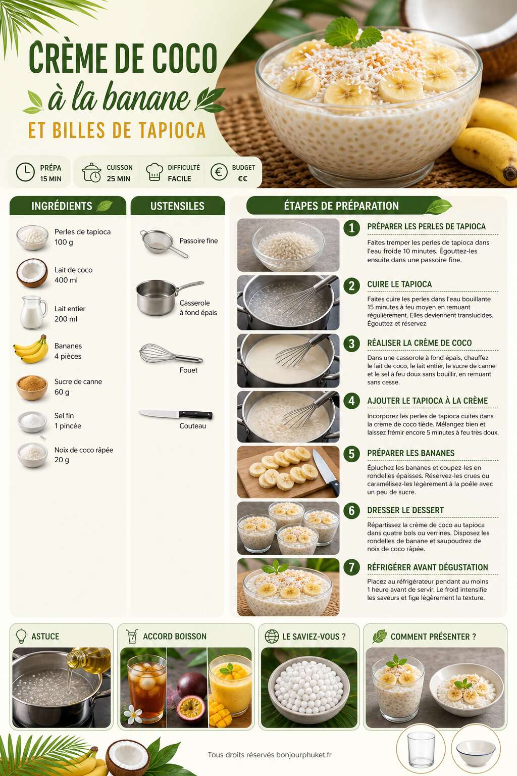 Fiche recette Recette de la cr&egrave;me de coco &agrave; la banane et billes de tapioca