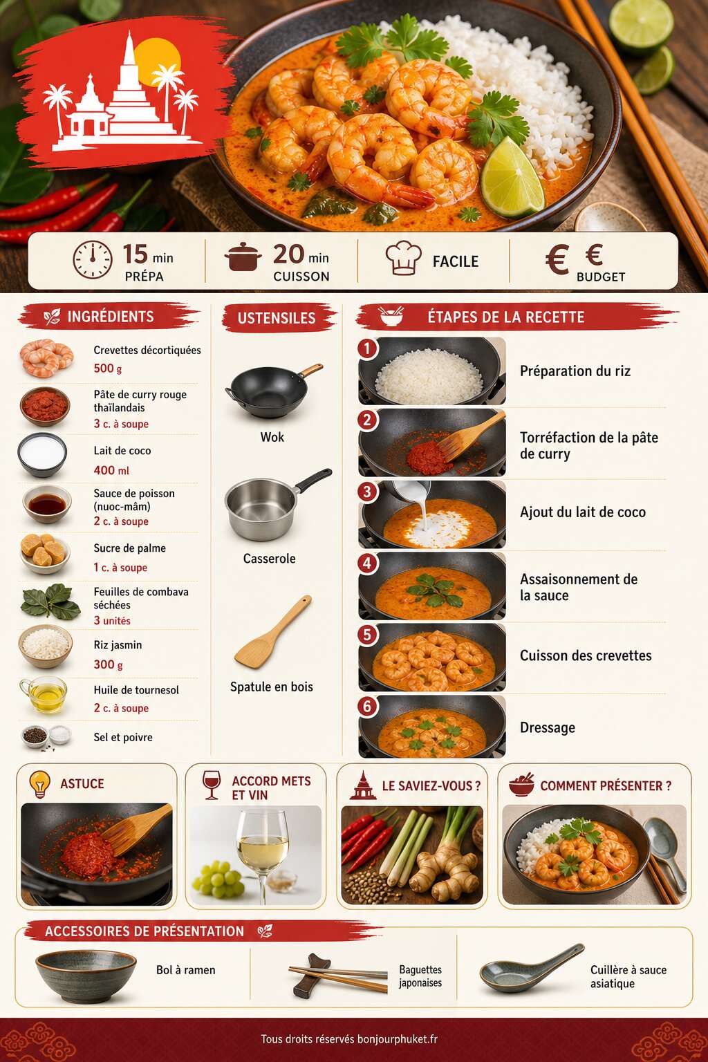 Fiche recette Recette de crevettes au curry rouge tha&iuml;landais