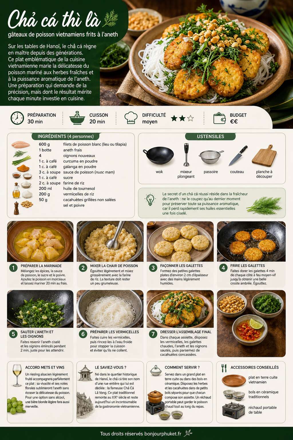 Fiche recette Recette de chả c&aacute; th&igrave; l&agrave; : g&acirc;teaux de poisson vietnamiens frits &agrave; l'aneth