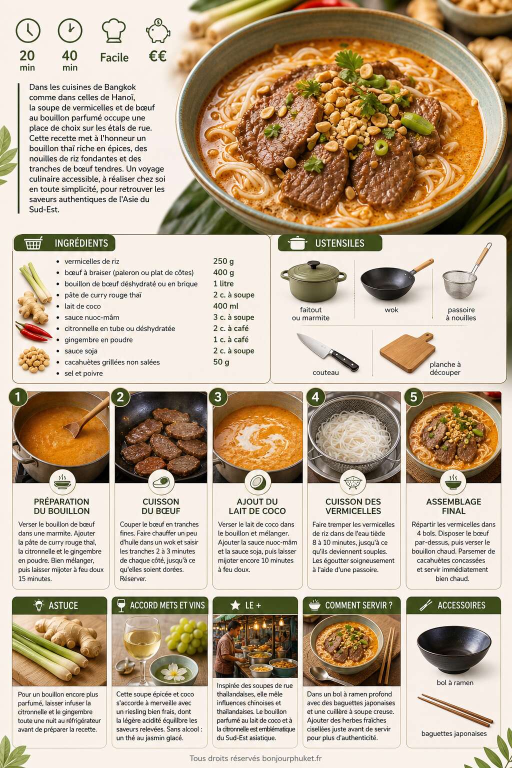 Fiche recette Recette de soupe de vermicelles et de bœuf au bouillon thaï Fiche recette Recette de soupe de vermicelles et de bœuf au bouillon thaï