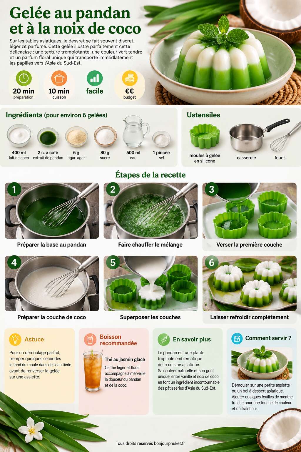 Fiche recette Recette de gel&eacute;e au pandan et &agrave; la noix de coco
