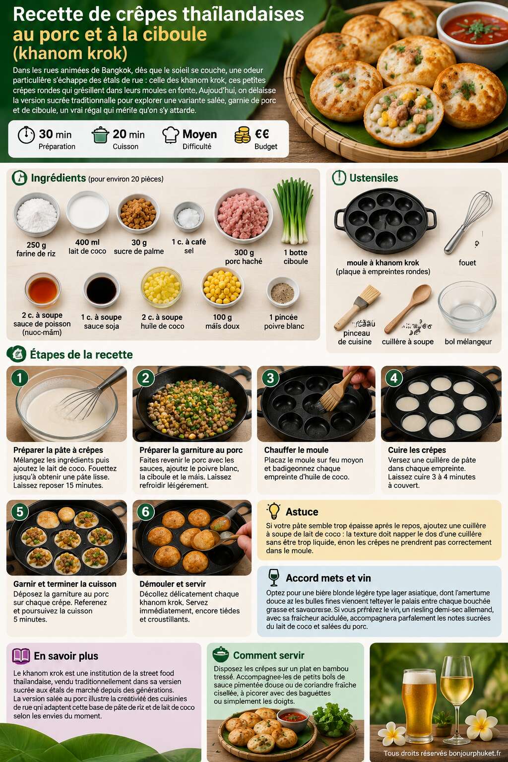 Fiche recette Recette de cr&ecirc;pes tha&iuml;landaises au porc et &agrave; la ciboule (khanom krok)