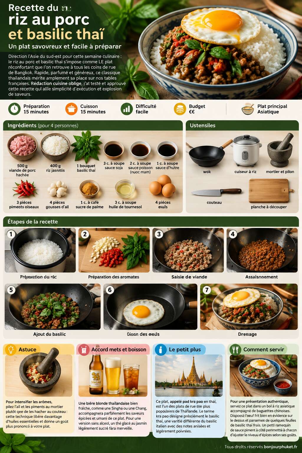 Fiche recette Recette du riz au porc et basilic tha&iuml; : un plat savoureux et facile &agrave; pr&eacute;parer