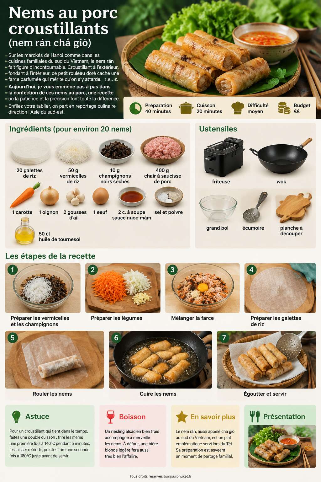Fiche recette Recette de nems au porc croustillants (nem r&aacute;n chả gi&ograve;)