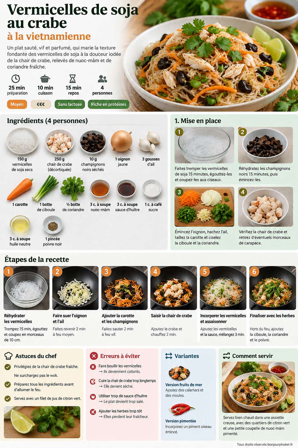 Fiche recette Recette de vermicelles de soja au crabe &agrave; la vietnamienne