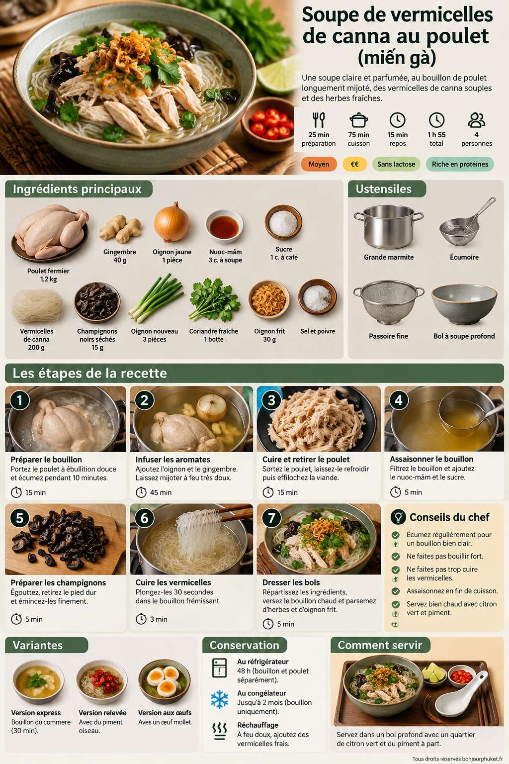 Fiche recette Recette de soupe de vermicelles de canna au poulet (miến gà) Fiche recette Recette de soupe de vermicelles de canna au poulet (miến gà)