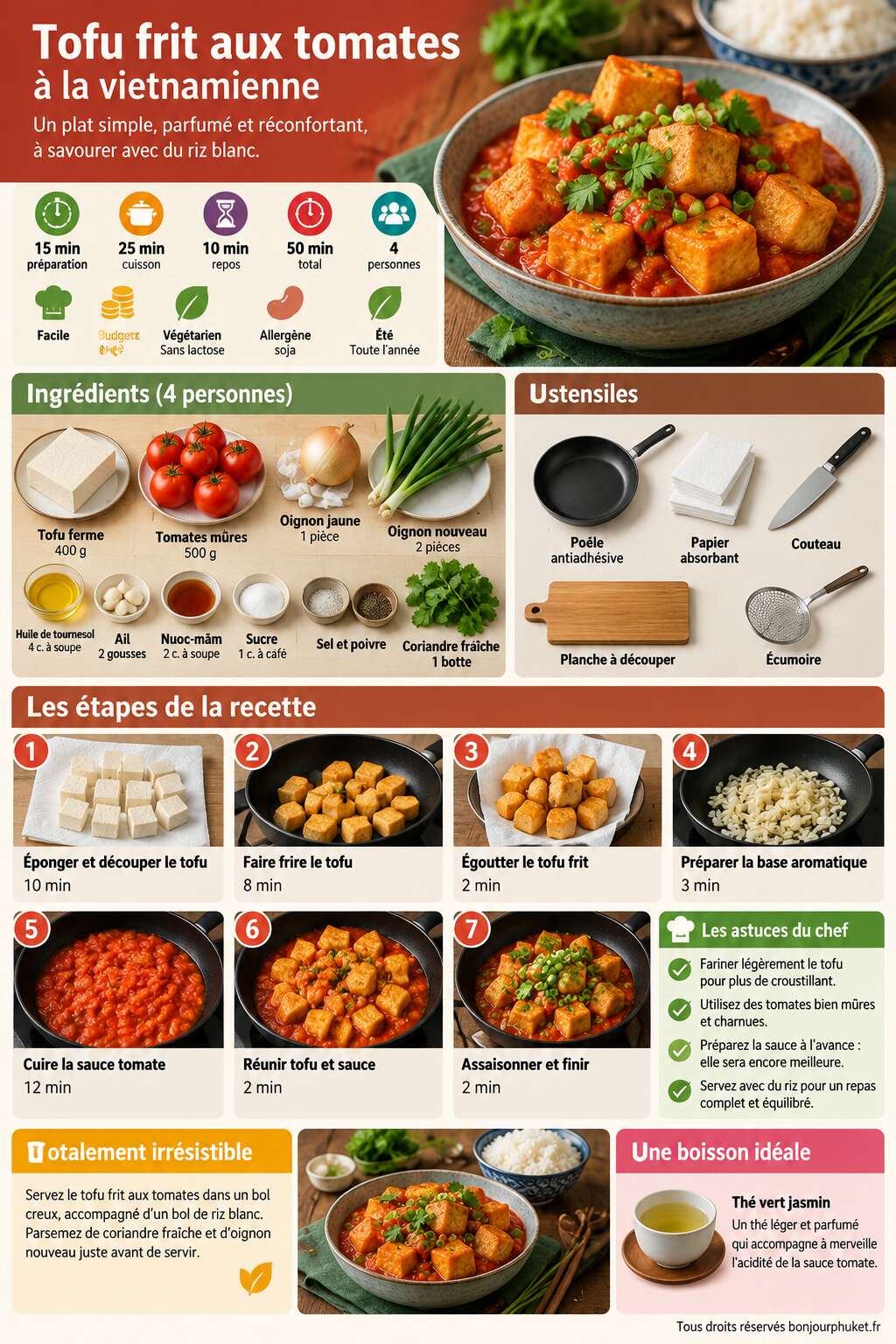 Fiche recette Recette du tofu frit aux tomates &agrave; la vietnamienne