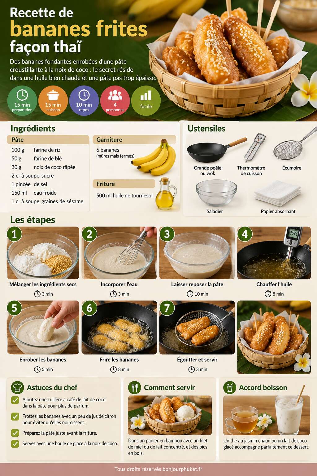 Fiche recette Recette de bananes frites fa&ccedil;on tha&iuml;