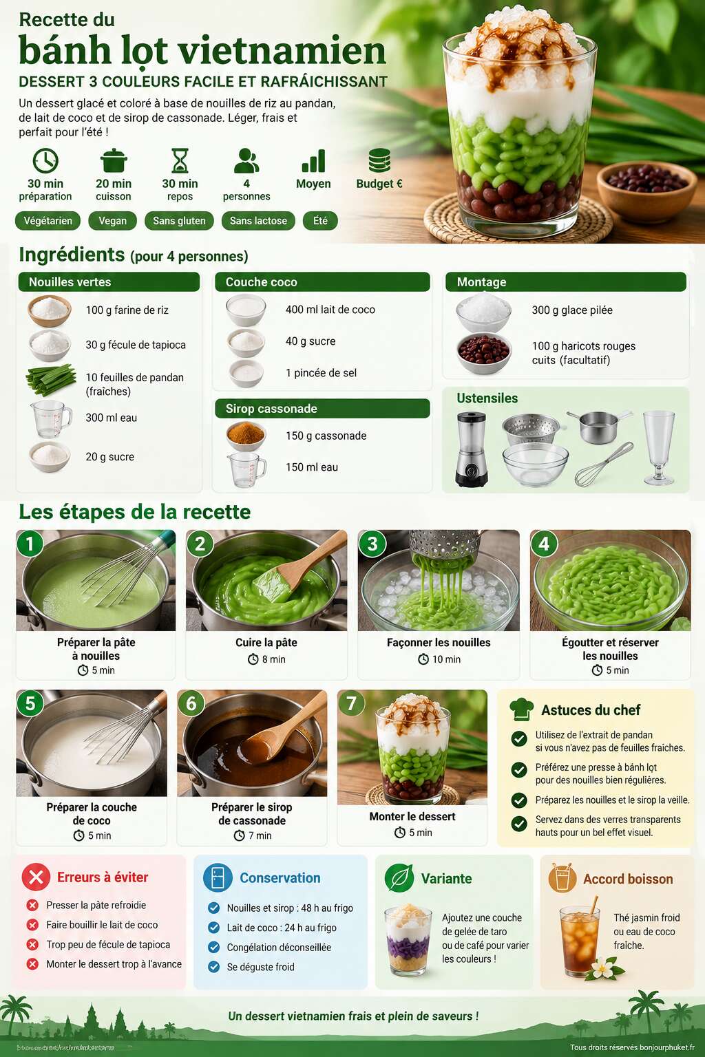 Fiche recette Recette du bánh lọt vietnamien : dessert 3 couleurs facile et rafraîchissant Fiche recette Recette du bánh lọt vietnamien : dessert 3 couleurs facile et rafraîchissant