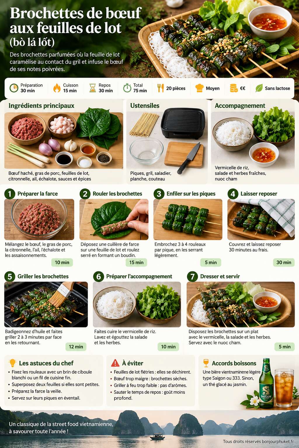 Fiche recette Recette de brochettes de b&oelig;uf aux feuilles la lot (b&ograve; l&aacute; lốt)