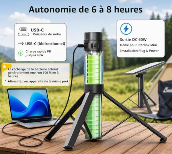 Découvrez notre test complet de la batterie Elfcam 166.5 Wh : performances, autonomie et compatibilité avec Starlink mini. Avis détaillé et recommandations. 