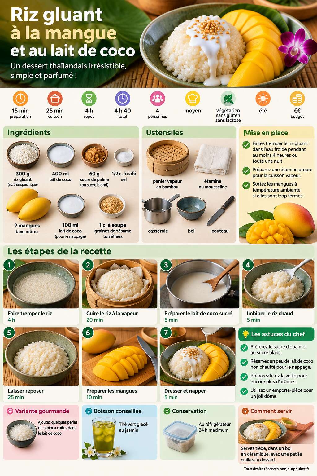 Fiche recette Recette du riz gluant &agrave; la mangue et au lait de coco