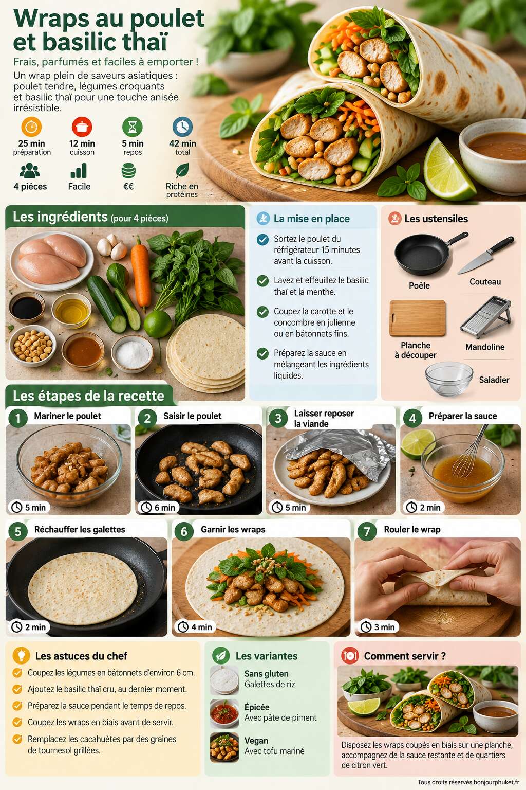 Fiche recette Recette de wraps au poulet et basilic tha&iuml;