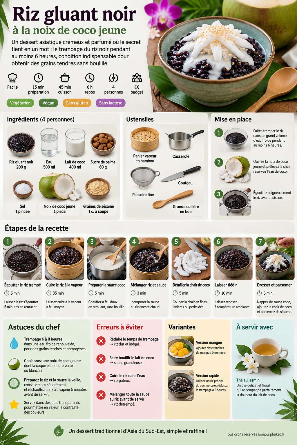 Fiche recette Recette de riz gluant noir &agrave; la noix de coco jeune